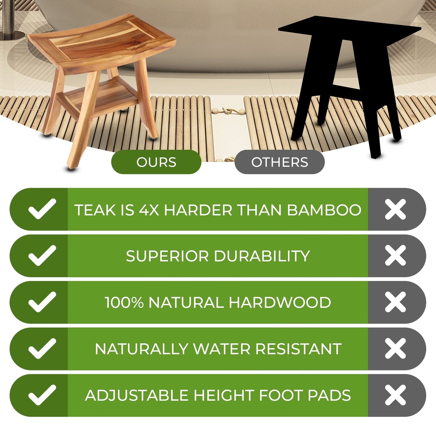 EcoDecors, Banc, Tabouret de Douche, Assise de Douche, Chaise de Douche pour Intérieur de Douche, Petit Banc, Banc de Douche en Teck, Repose-Pieds de Douche