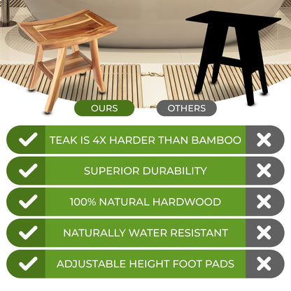 EcoDecors, Banc, Tabouret de Douche, Assise de Douche, Chaise de Douche pour Intérieur de Douche, Petit Banc, Banc de Douche en Teck, Repose-Pieds de Douche