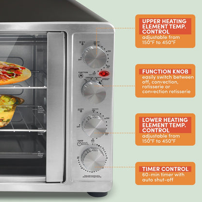 Four à double porte Elite Platinum avec broche rotative et convection