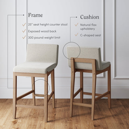 Tabouret de bar moderne Gracie, chaise rembourrée en bouclette et pieds en bois brossé